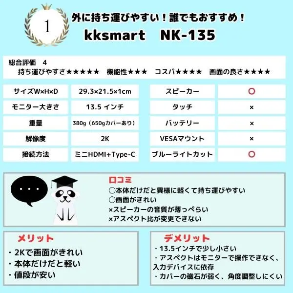 MacBookにぴったり】おすすめモバイルモニター5選 | モバジョー