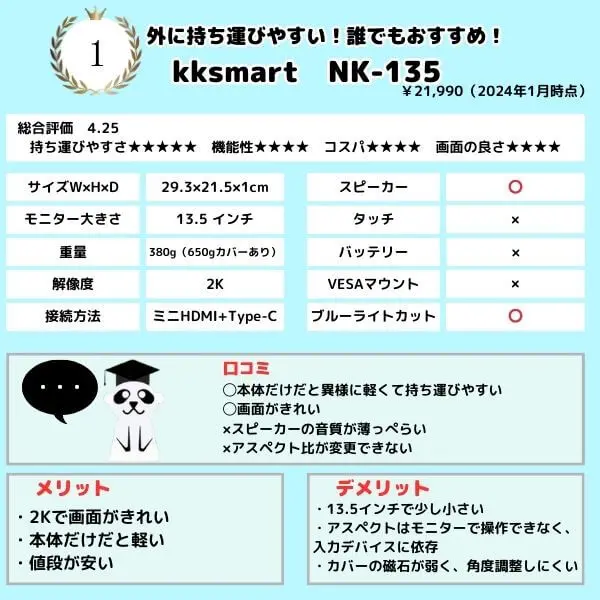 軽量】モバイルモニターkksmart NK-135をレビュー！ | モバジョー