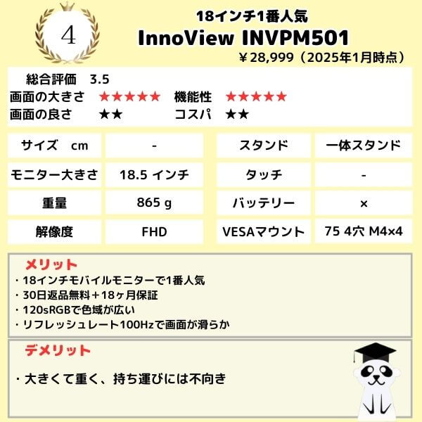 250112-4-vesa-InnoView (1)