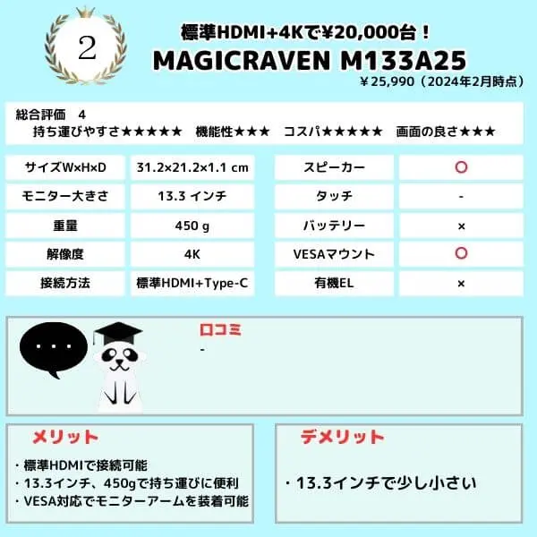 2MAGICRAVEN _M133A25