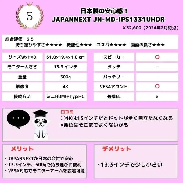 5japannext JN-MD-IPS1331UHDR