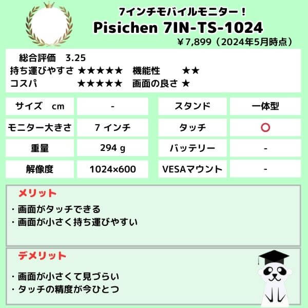 2小型　Pisichen 7IN-TS-1024
