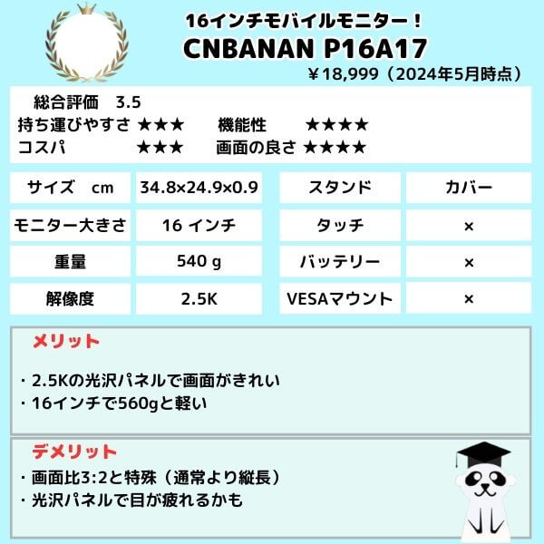 9小型　CNBANAN P16A17