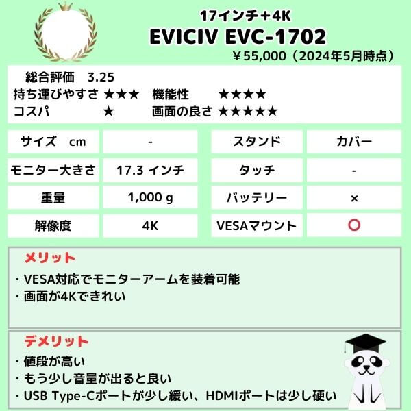 2大型　EVICIV EVC-1702