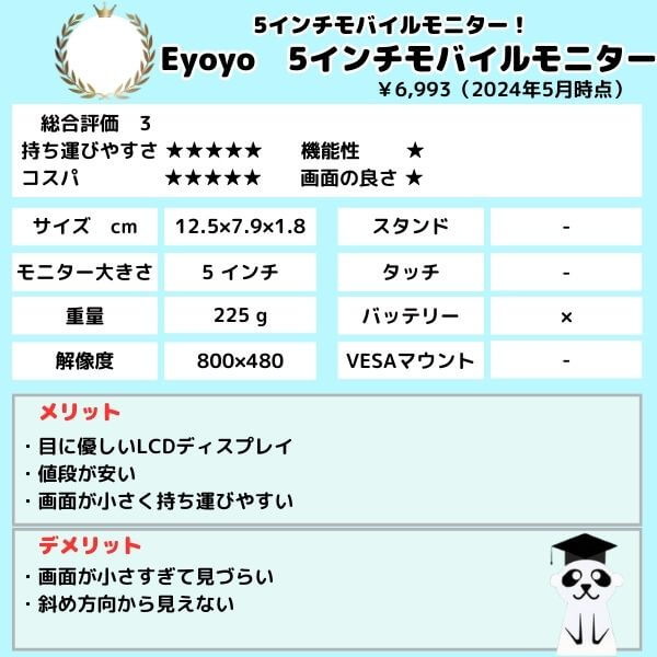 1小型　Eyoyo　5インチモバイルモニター