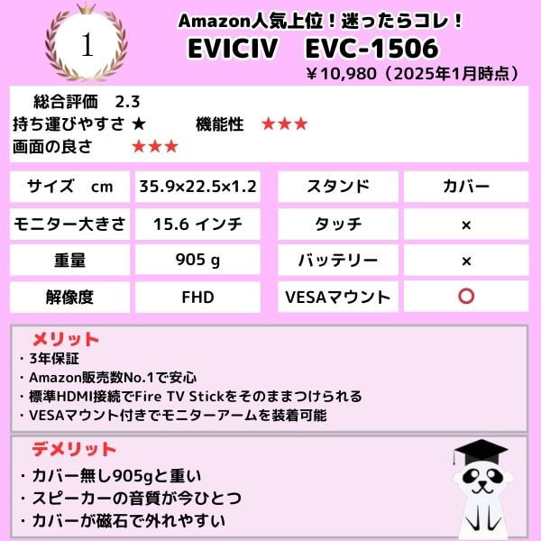 250112-1-10000-EVICIV