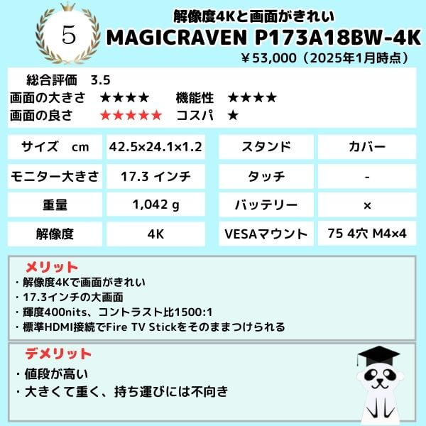 250113-5-vesa-MAGICRAVEN