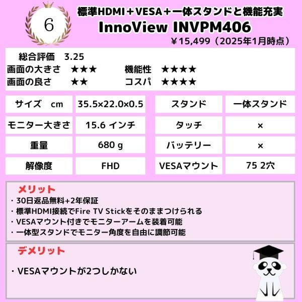 250113-6-vesa-Innoview