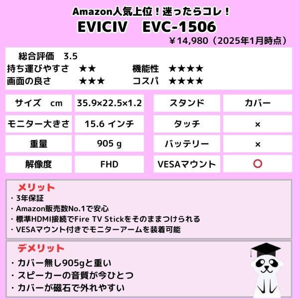 250113-使い方-EVICIV