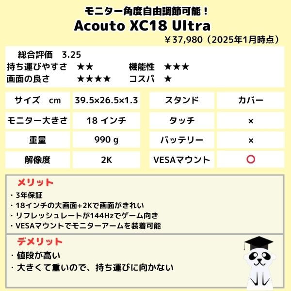 250112-使い方-Acouto