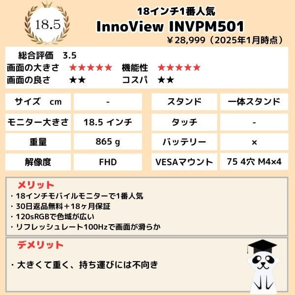 250113-18-サイズ-InnoView