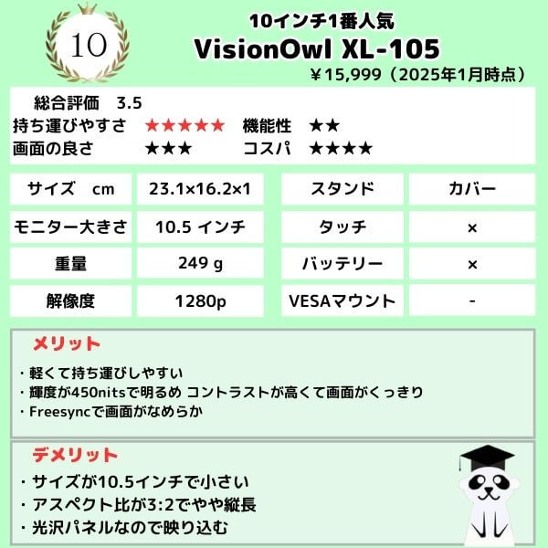 250113-10-サイズ-VisionOwl