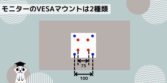 vesaマウント種類1