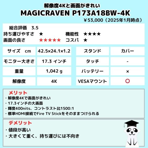 250113-使い方-MAGICRAVEN